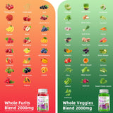 Lifestyle shot of family enjoying Alliwise Fruits and Veggies Gummies