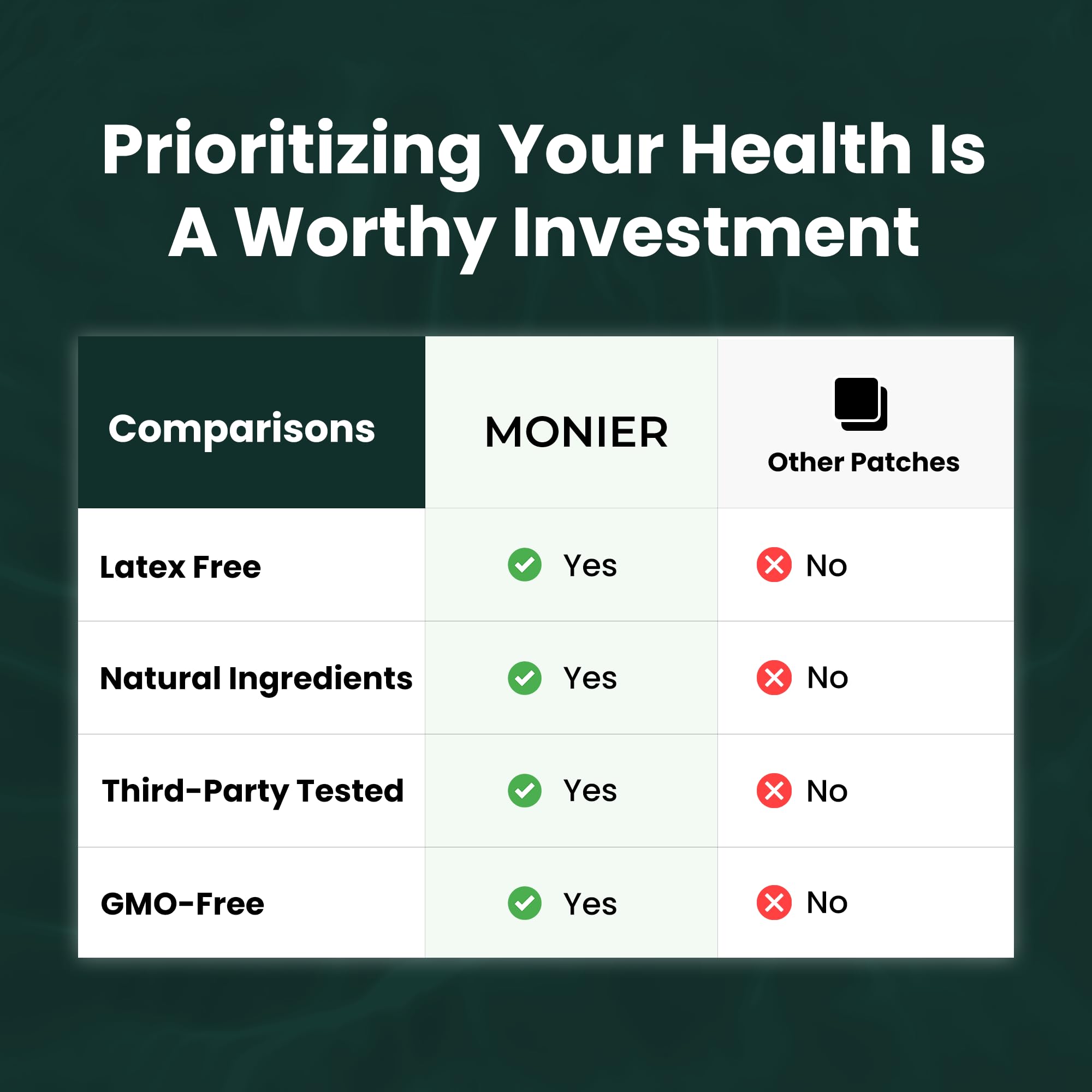 Lifestyle shot of MONIER Antioxidant Patches in use