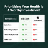 Lifestyle shot of MONIER Antioxidant Patches in use