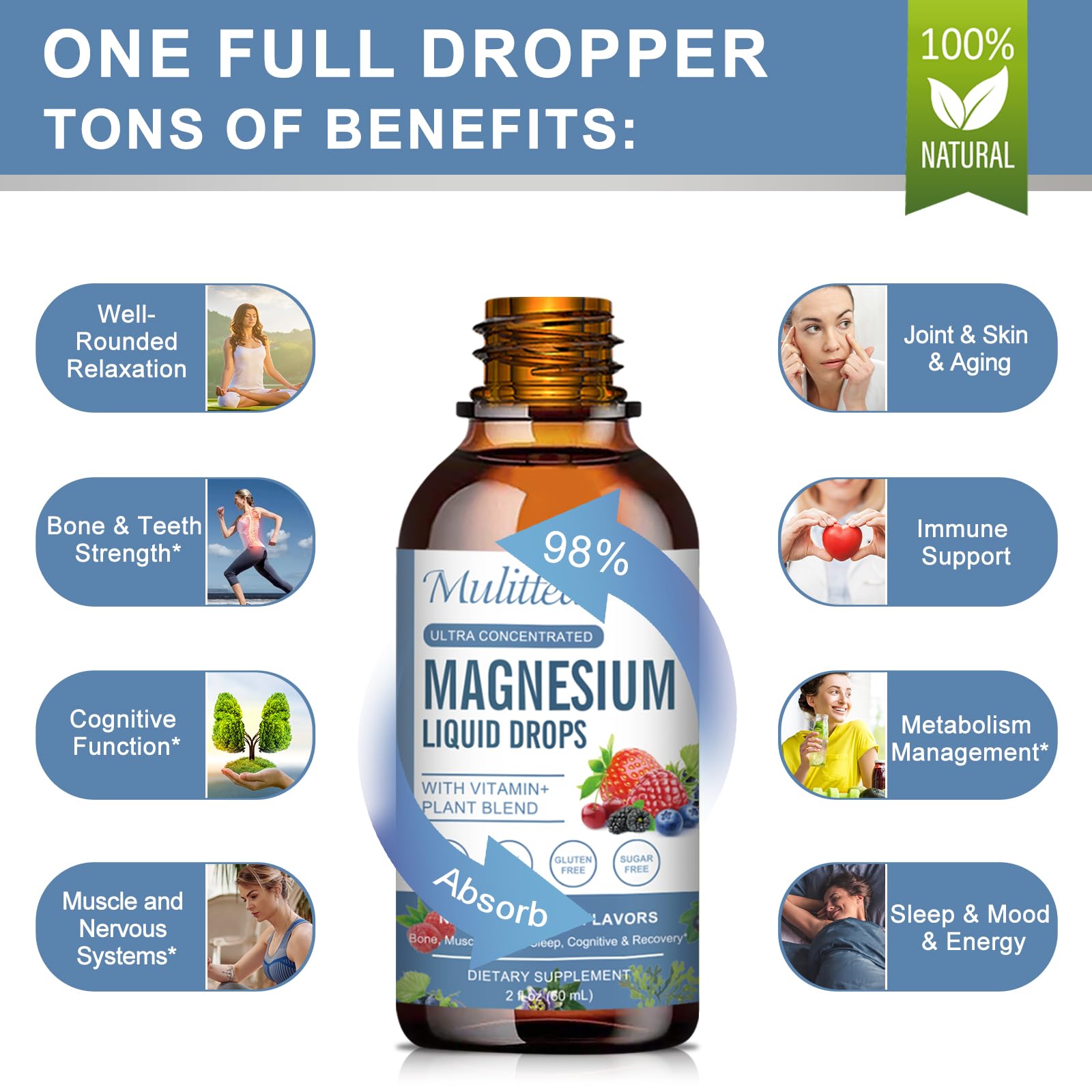 Lifestyle shot of Mulittea Magnesium Glycinate Liquid Drops