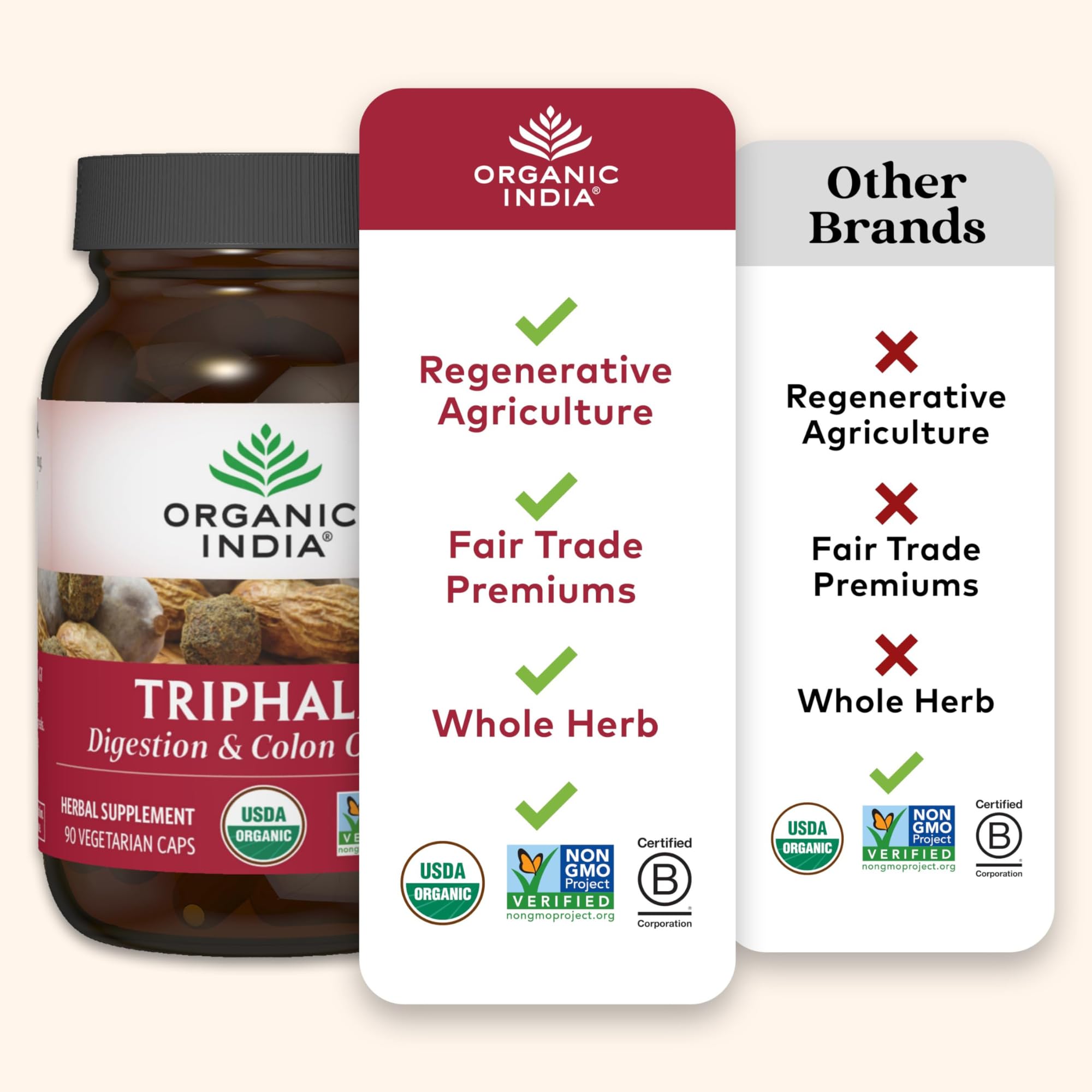 Lifestyle shot of ORGANIC INDIA Triphala capsules on a wooden table