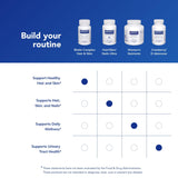 Lifestyle shot of Pure Encapsulations Biotin 10,000 mcg capsules
