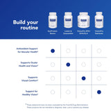 Lifestyle shot of Pure Encapsulations EyeProtect Basics with a glass of water
