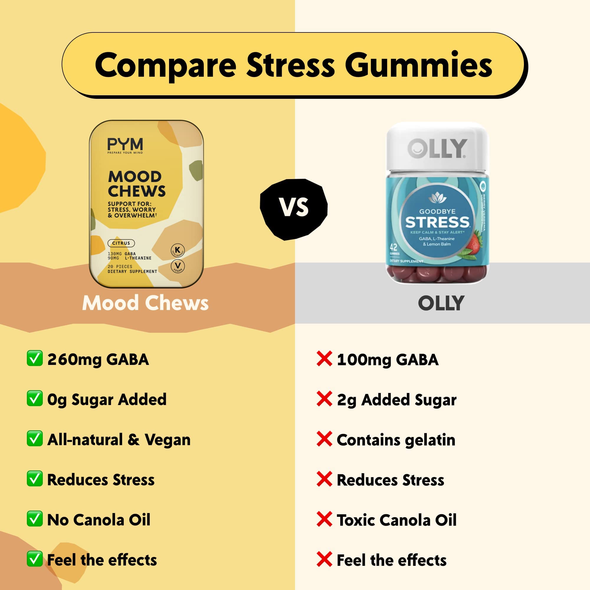 Lifestyle shot of PYM Health Mood Chews on a table