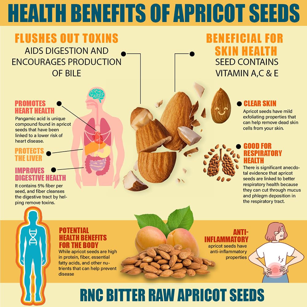 Lifestyle shot of using bitter apricot seeds in a smoothie