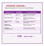 LIG Health Care Thyroid Support Formula 70g back view