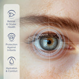 Lightbody Lutein Eye Wellness Supplement packaging