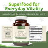 Lignans For Life Flaxseed Lignans Capsules close-up of capsules