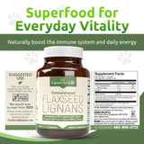 Lignans For Life Flaxseed Lignans Capsules on a wooden table