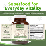 Lignans For Life Flaxseed Lignans Capsules opened bottle