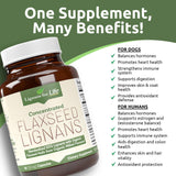 Lignans For Life Flaxseed Lignans Capsules side view showing capsule size
