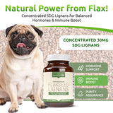 Lignans For Life Flaxseed Lignans Capsules with measuring spoon
