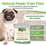 Lignans For Life Organic Flaxseed Powder packaging