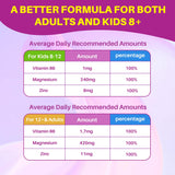 LILICARE 5-HTP Gummies with natural ingredients background