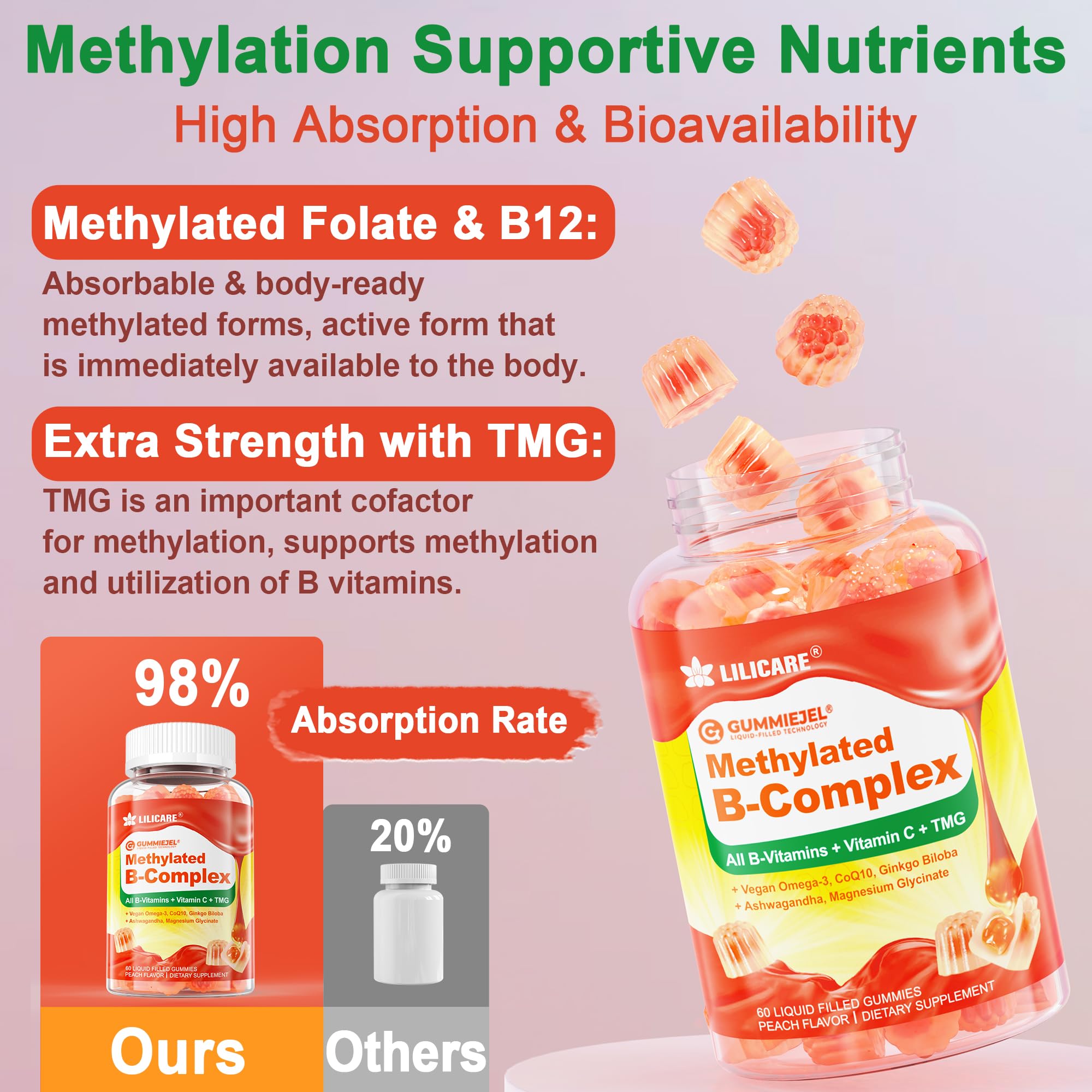 LILICARE B-Complex Gummies nutritional information on label