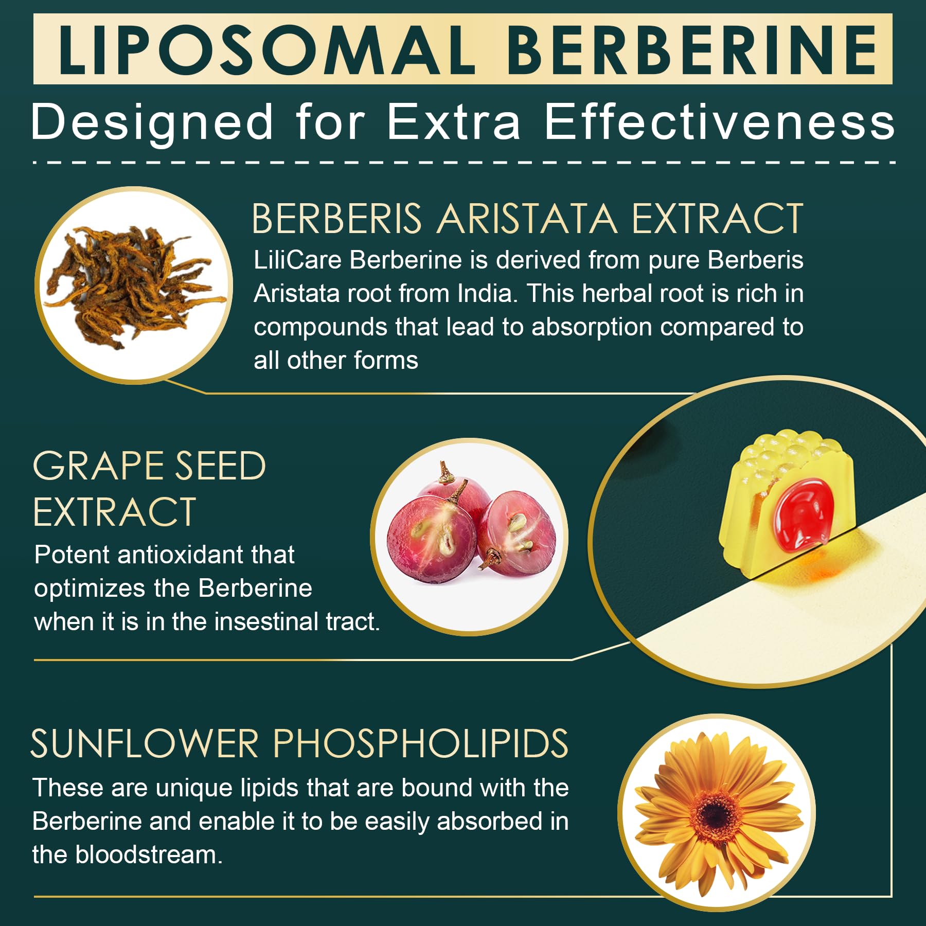 LILICARE Berberine Gummies on a kitchen countertop