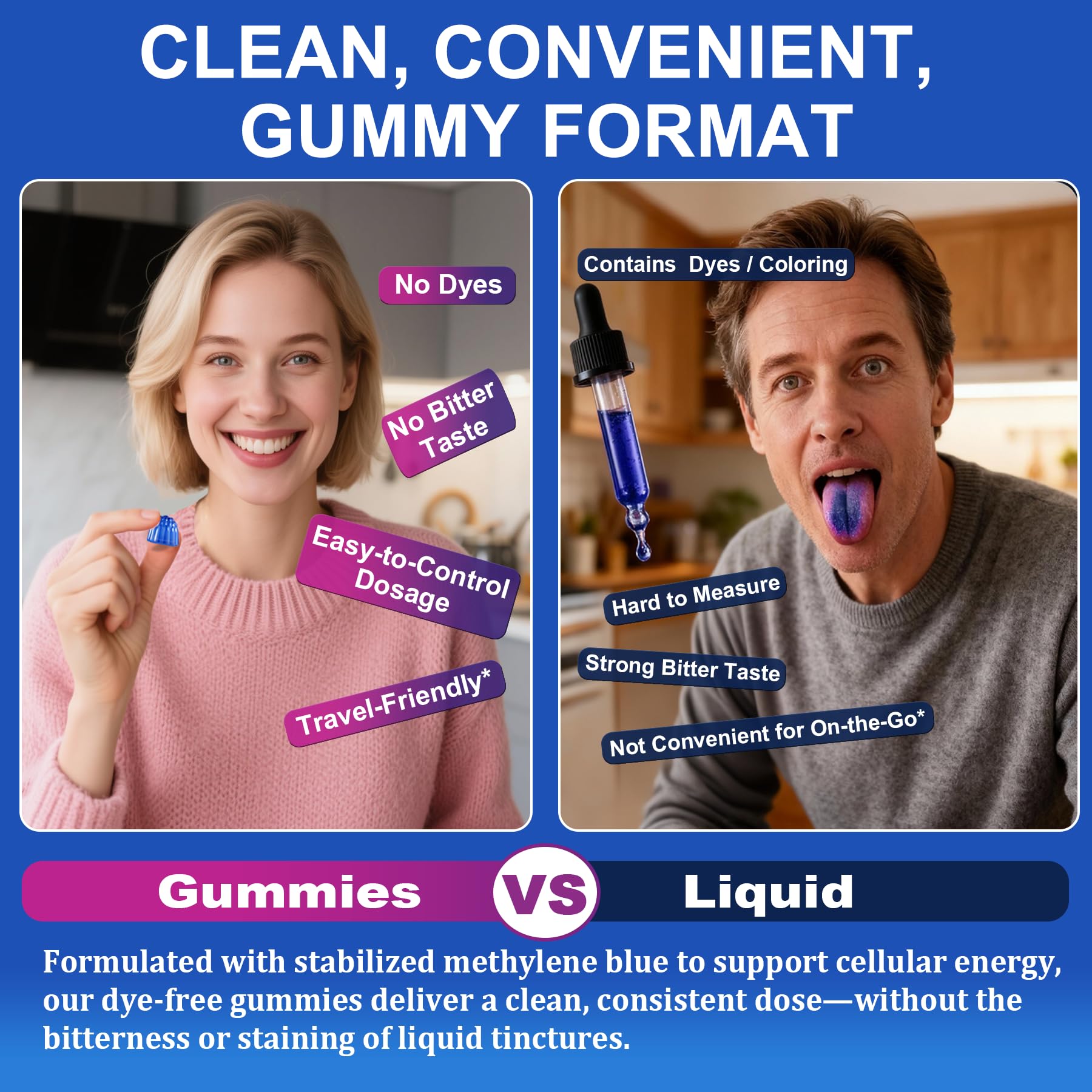 LILICARE Brain Fuel Gummies showing dosage information