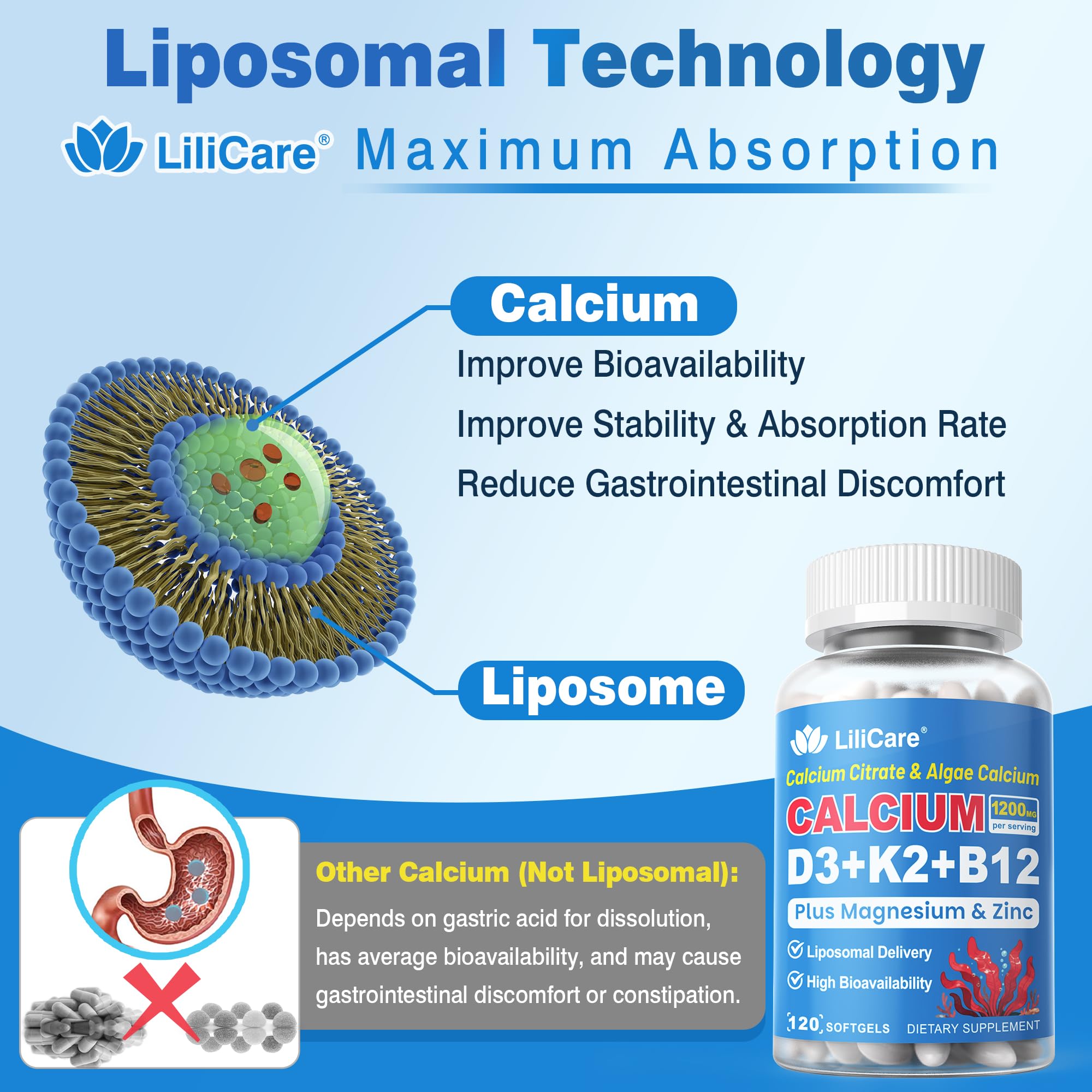 LILICARE Calcium Supplement 1200mg softgel bottle with label