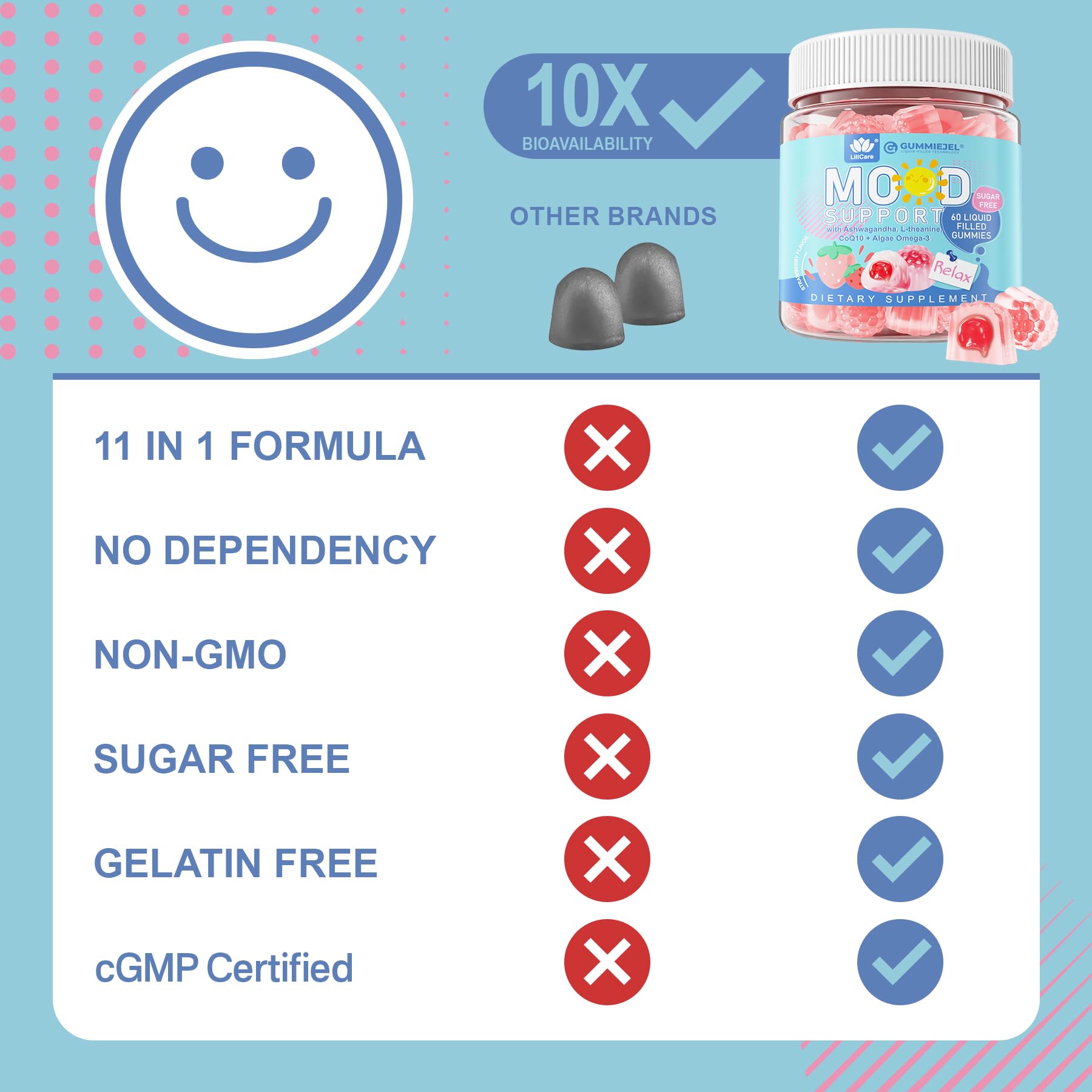LILICARE Calm Gummies with a measuring spoon for dosage
