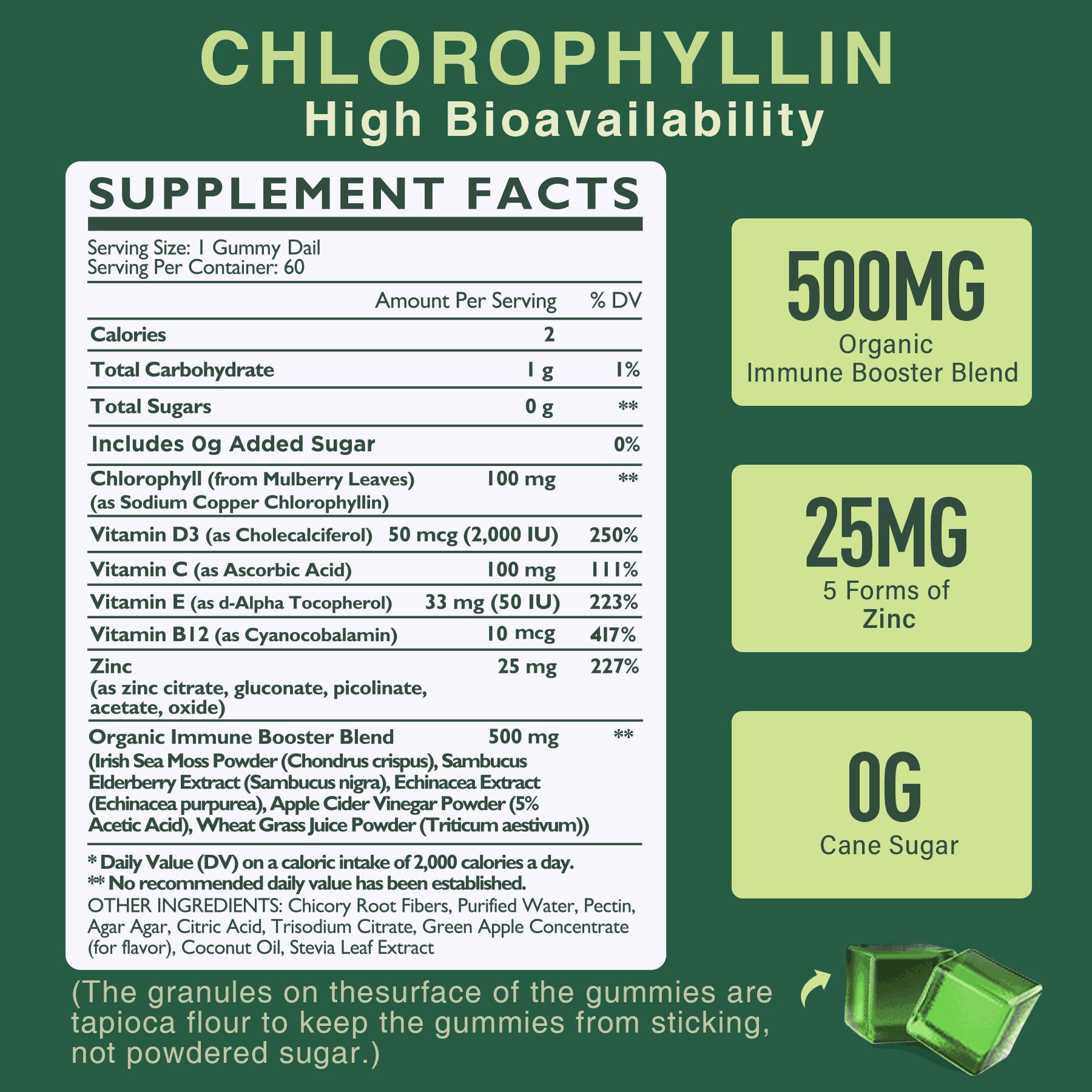 LILICARE Chlorophyll Gummies showing a handful of gummies
