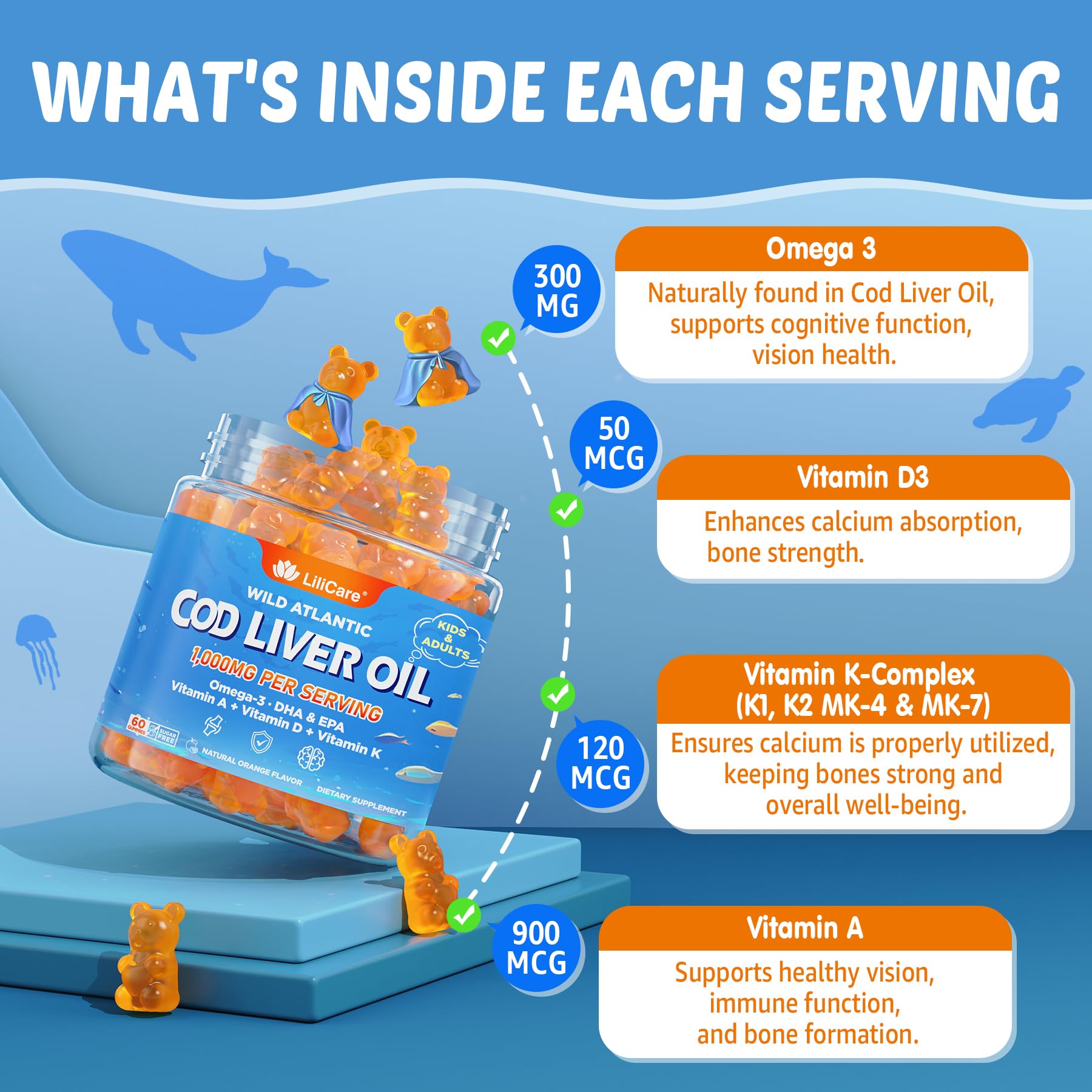 LILICARE Cod Liver Oil Gummies close-up of gummies