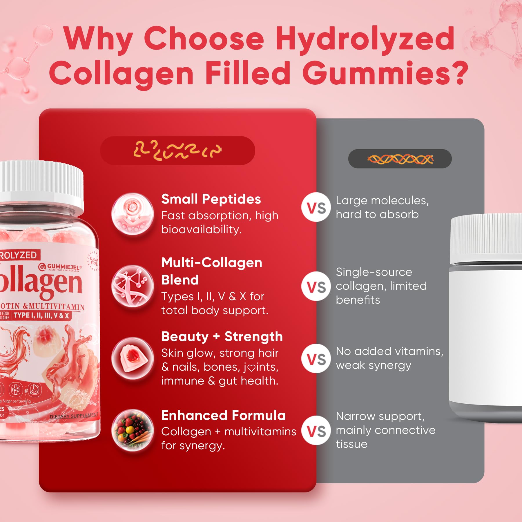LILICARE Collagen Peptide Gummies in a bowl next to vitamins