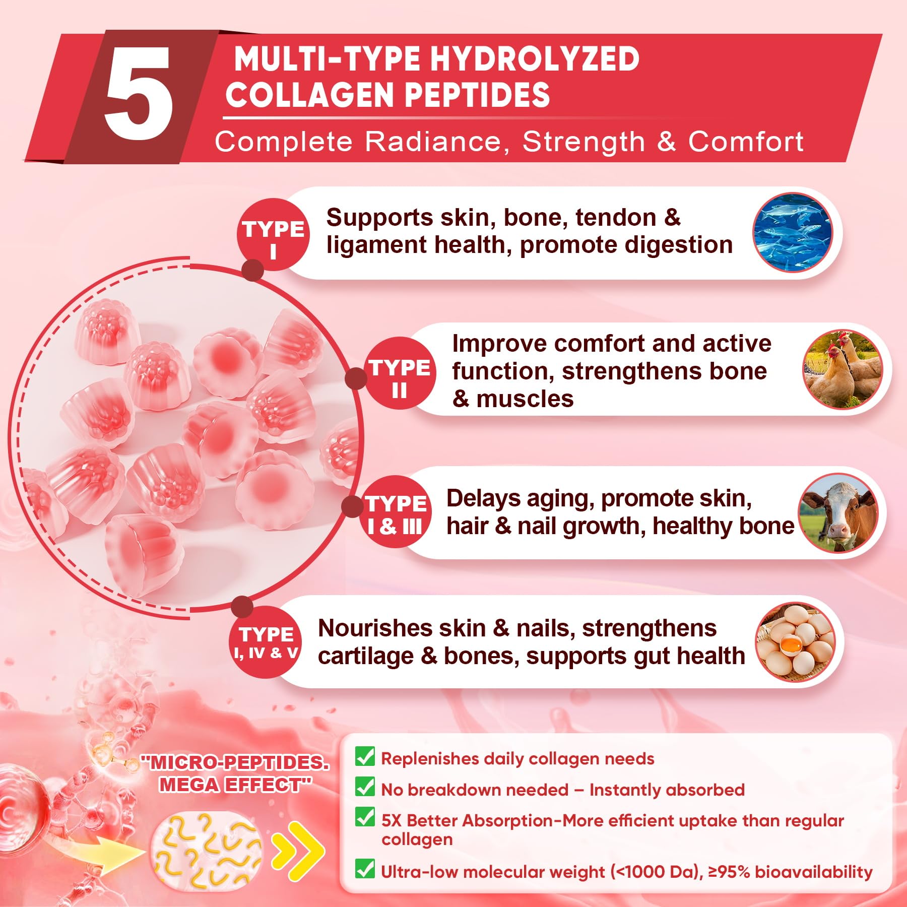 LILICARE Collagen Peptide Gummies side view packaging