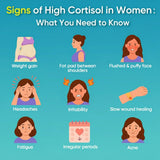LILICARE Cortisol Gummies packaging back view