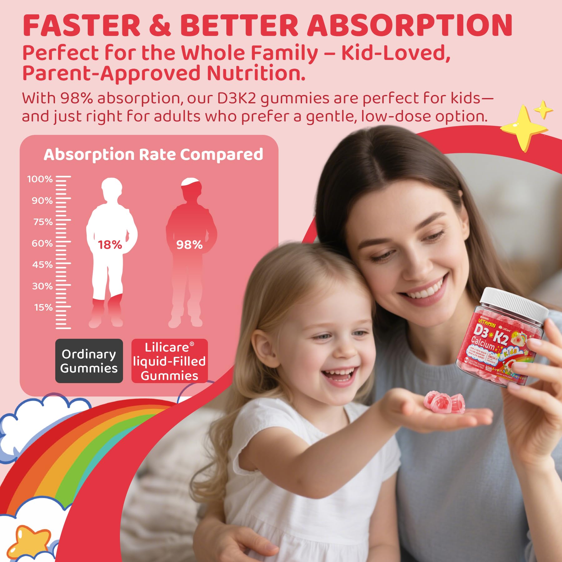 LILICARE D3K2 Gummies 6-IN-1 gummies with fruits