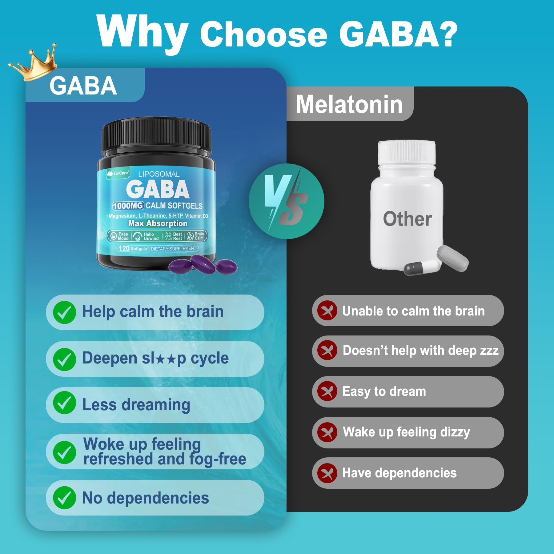 LILICARE GABA Calm Softgels 1000MG packaging and bottle