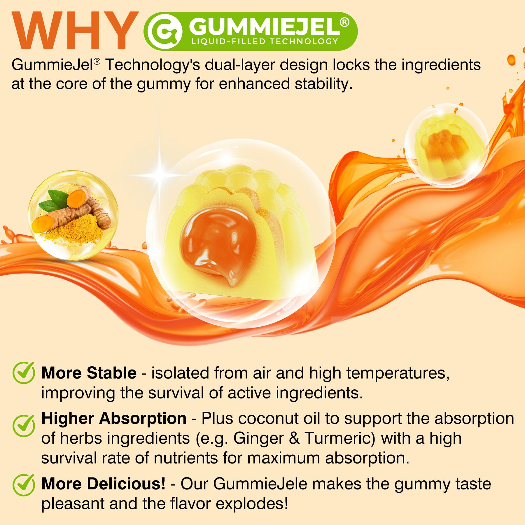 LILICARE Ginger & Garlic Gummies nutritional information