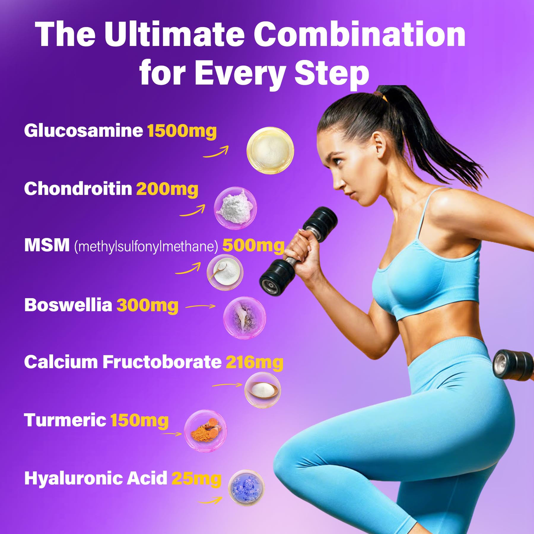 LILICARE Glucosamine Chondroitin Gummies showing serving size