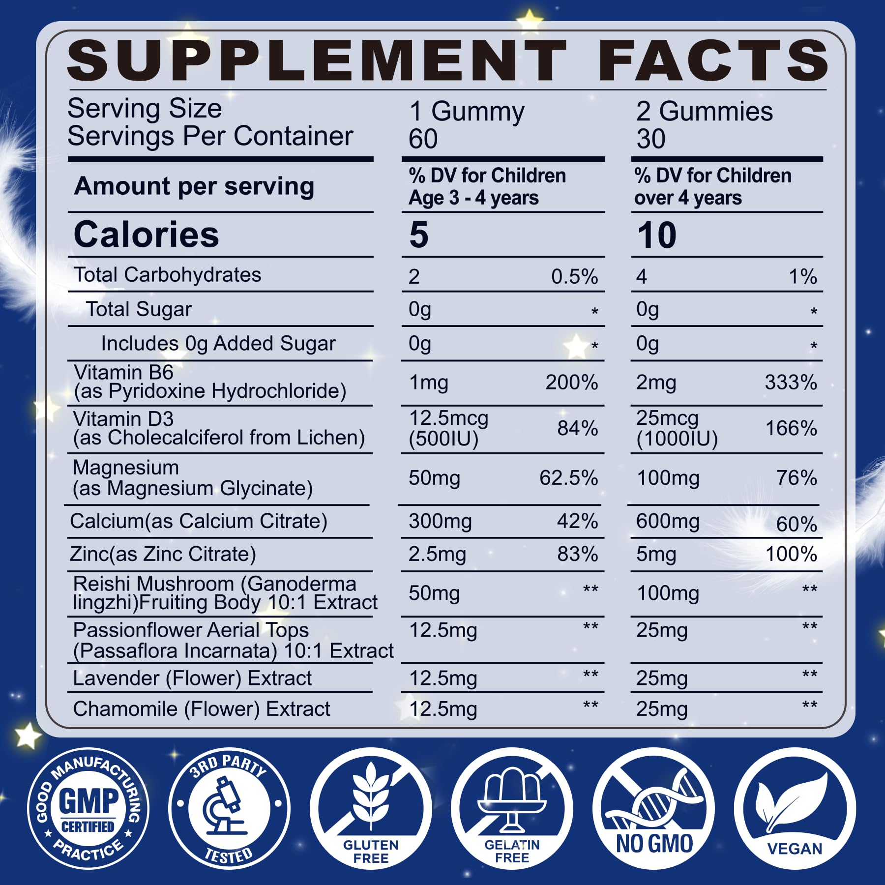 LILICARE Kids Reishi Mushroom Sleep Gummies side view showing gummy texture