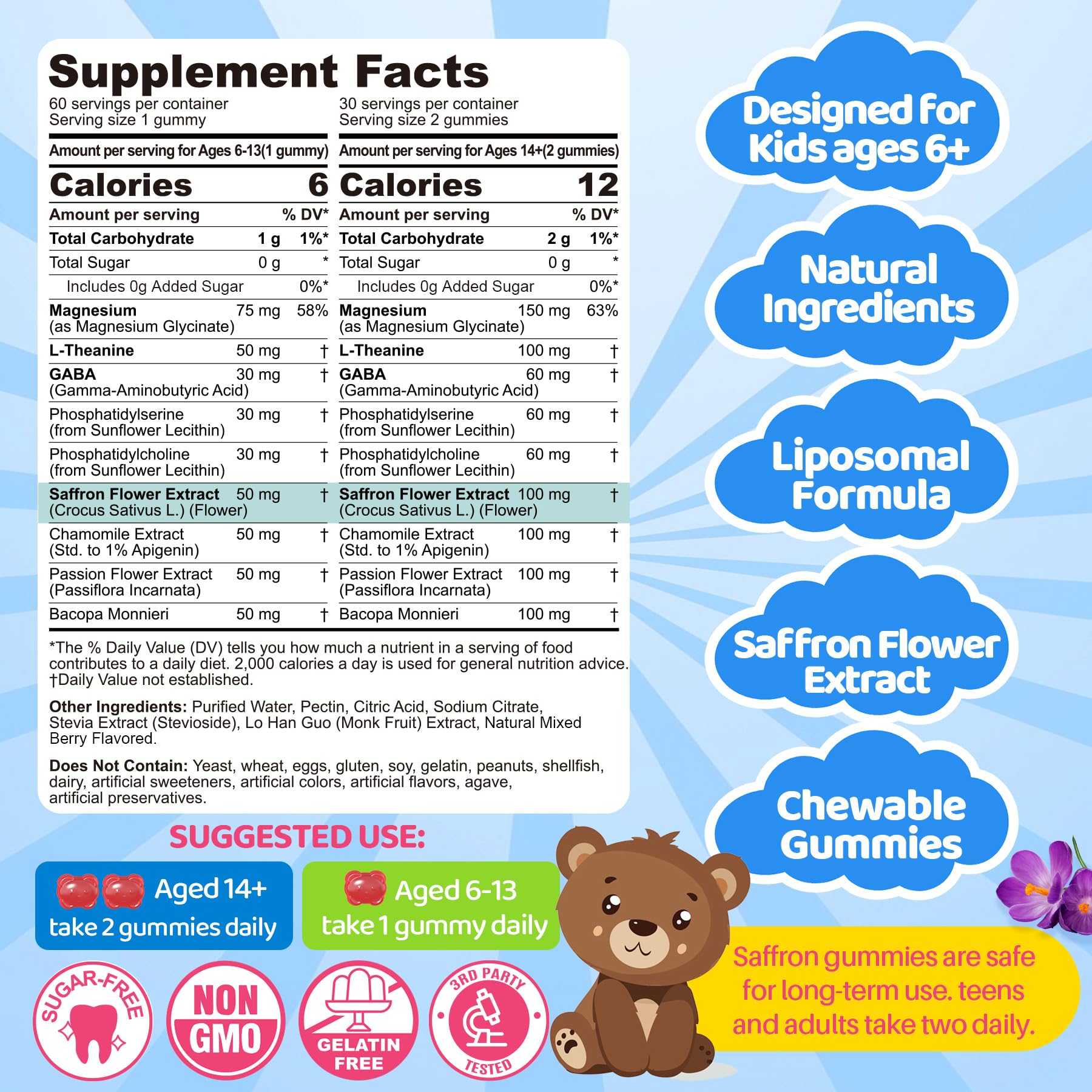 LILICARE Liposomal Saffron Gummies for Kids packaging side view