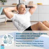 LILICARE Magnesium Gummies ingredients list