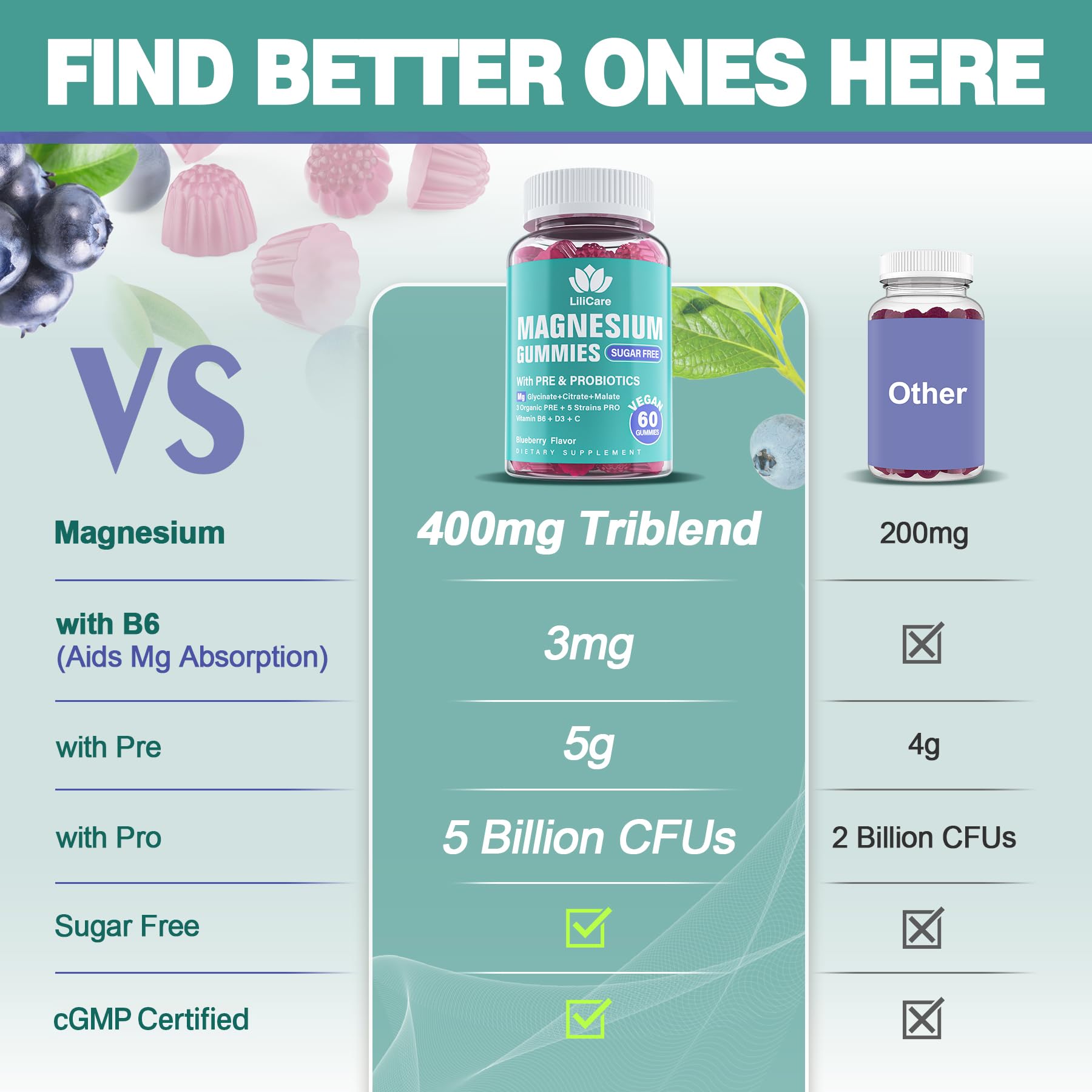 LILICARE Magnesium Gummies on a wooden table