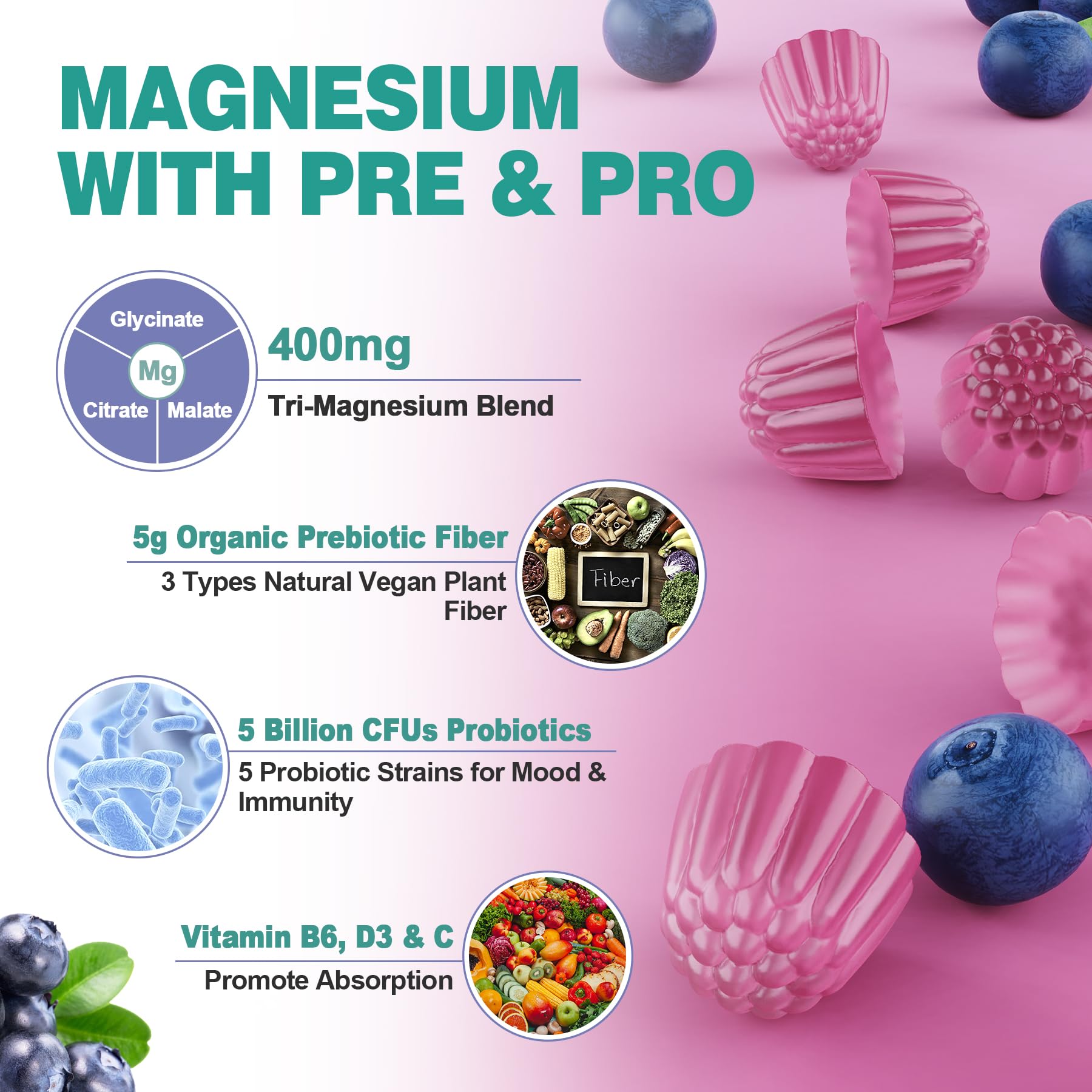 LILICARE Magnesium Gummies showing three types of magnesium