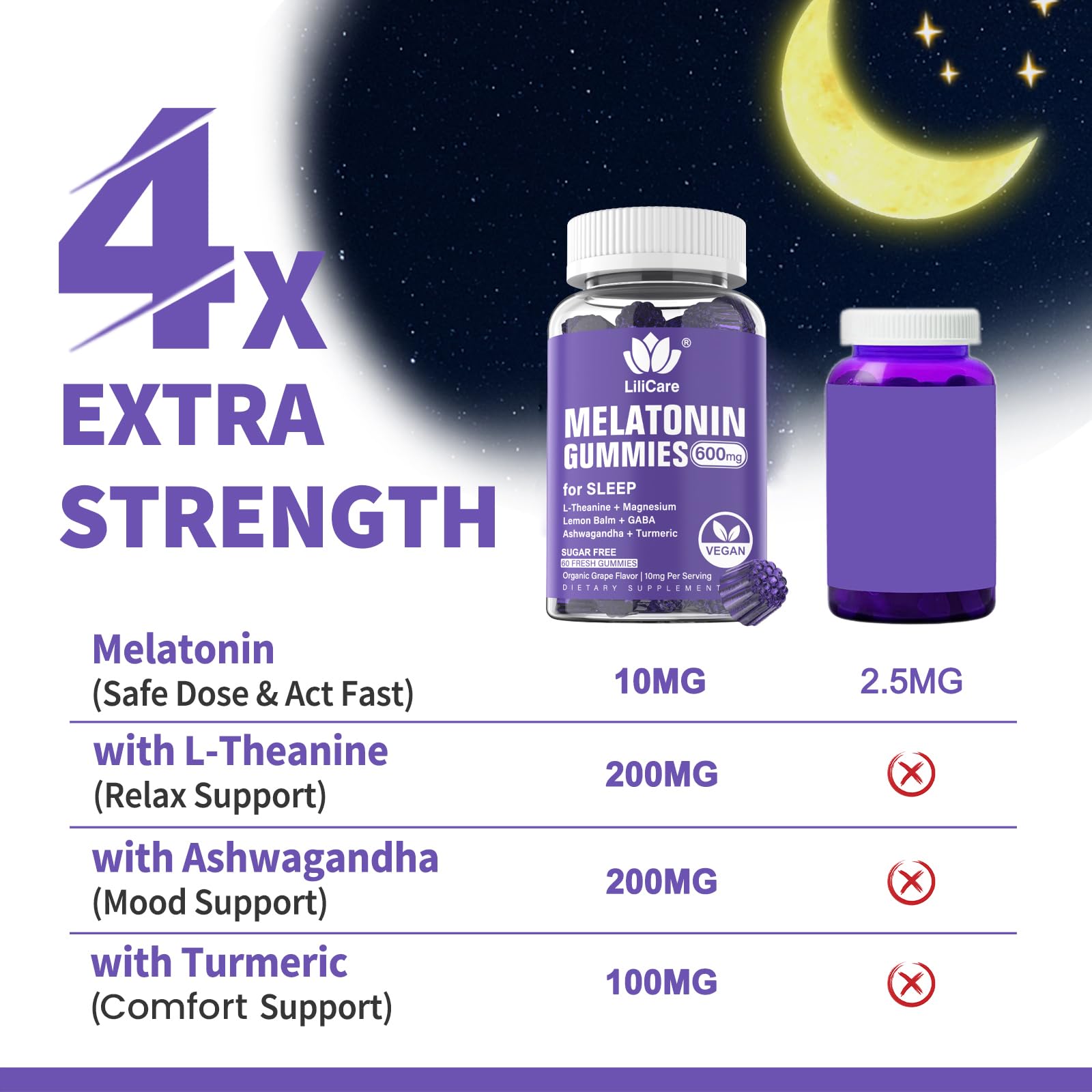 LILICARE Melatonin Gummies 10mg on a wooden table