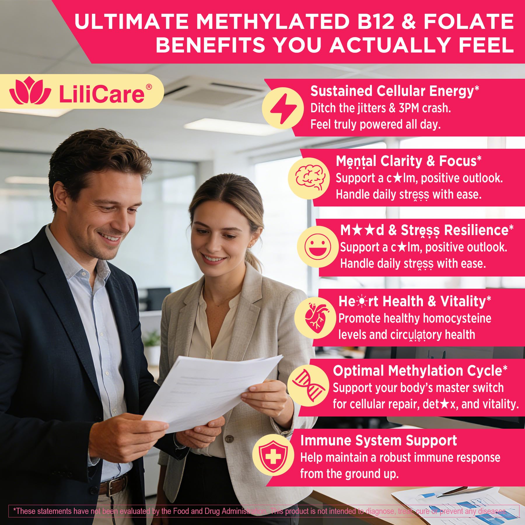 LILICARE Methylated B12 & Folate Gummies ingredients list on packaging