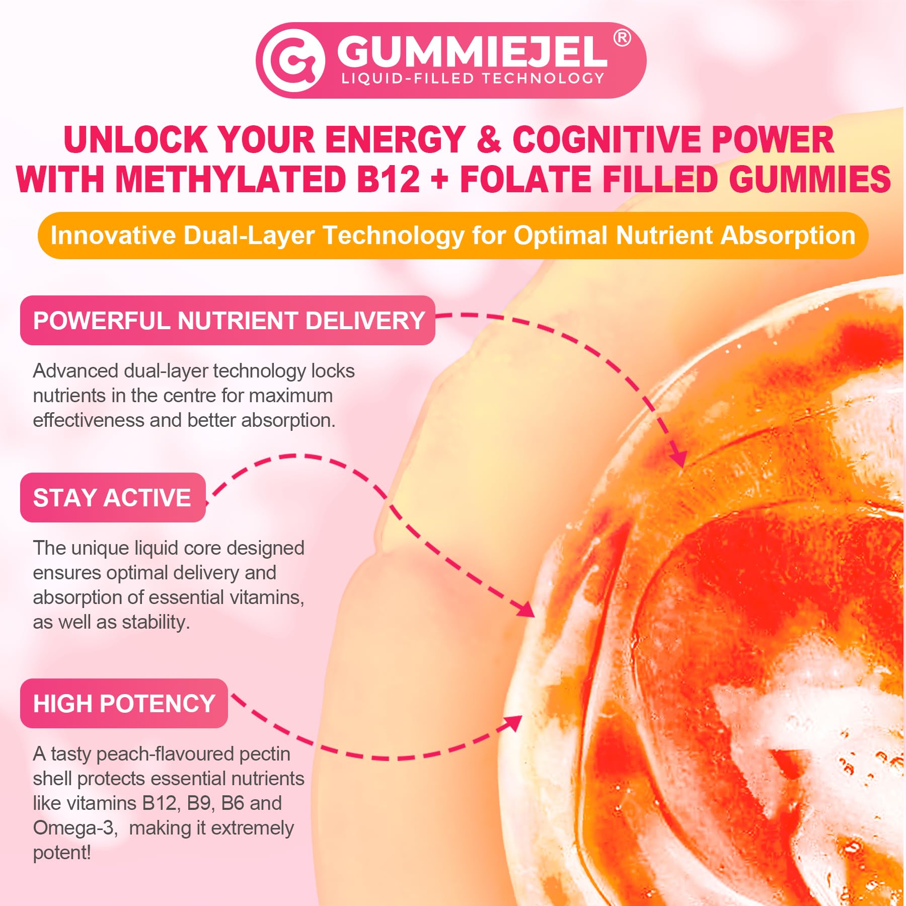 LILICARE Methylated B12 & Folate Gummies showing serving size