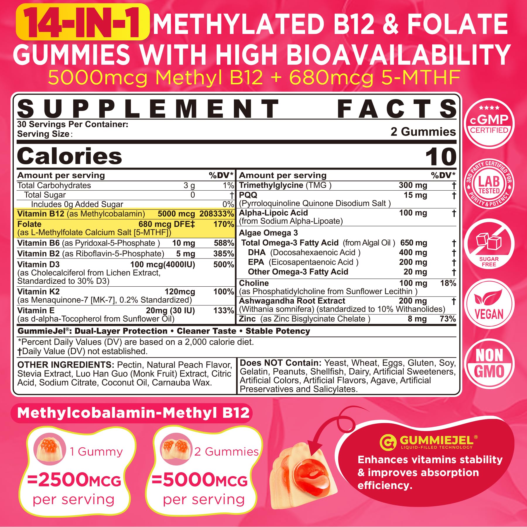 LILICARE Methylated B12 & Folate Gummies side view showing gummies