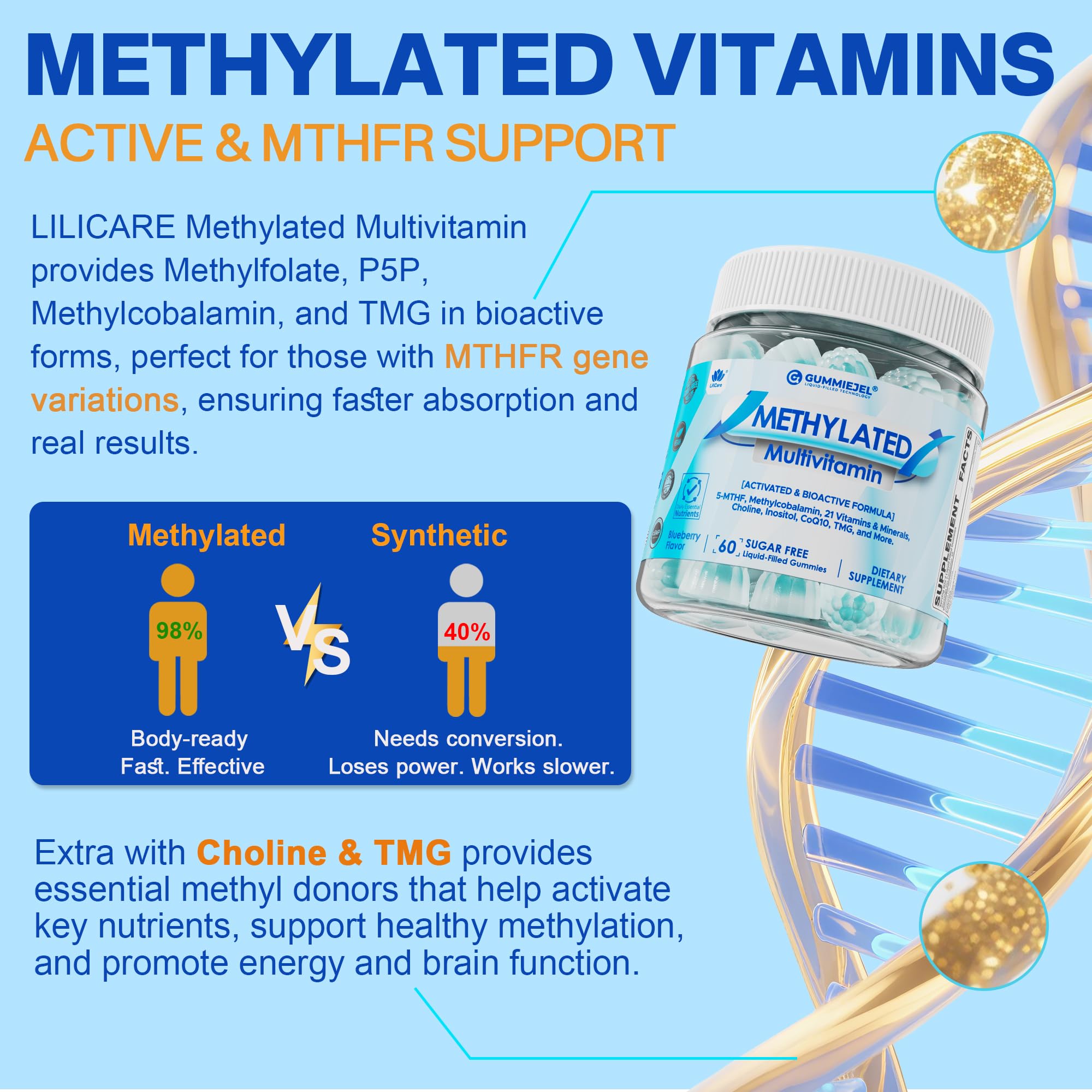 LILICARE Methylated Multivitamin Gummies showing gummy texture