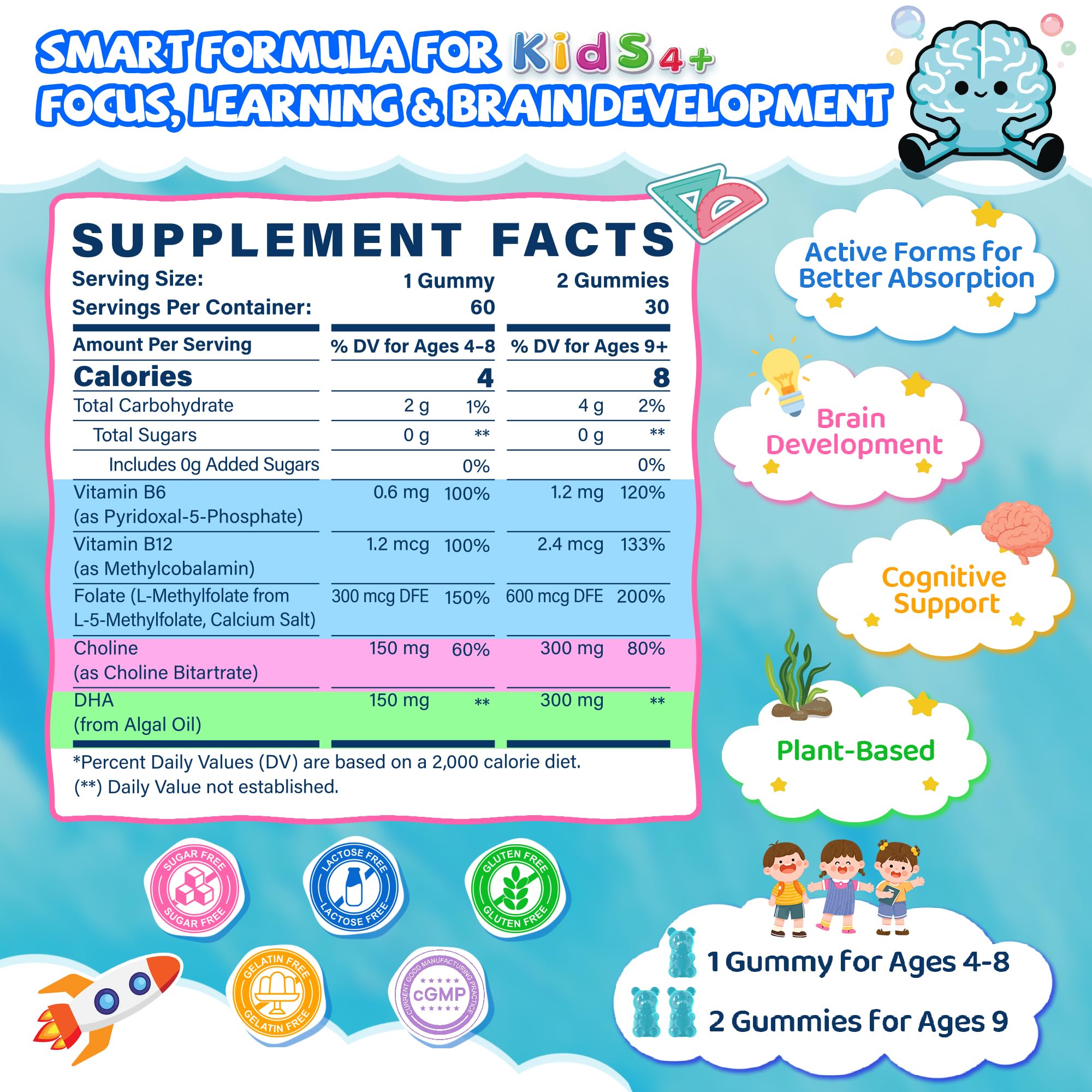 LILICARE Methylfolate Gummies blueberry flavour close-up