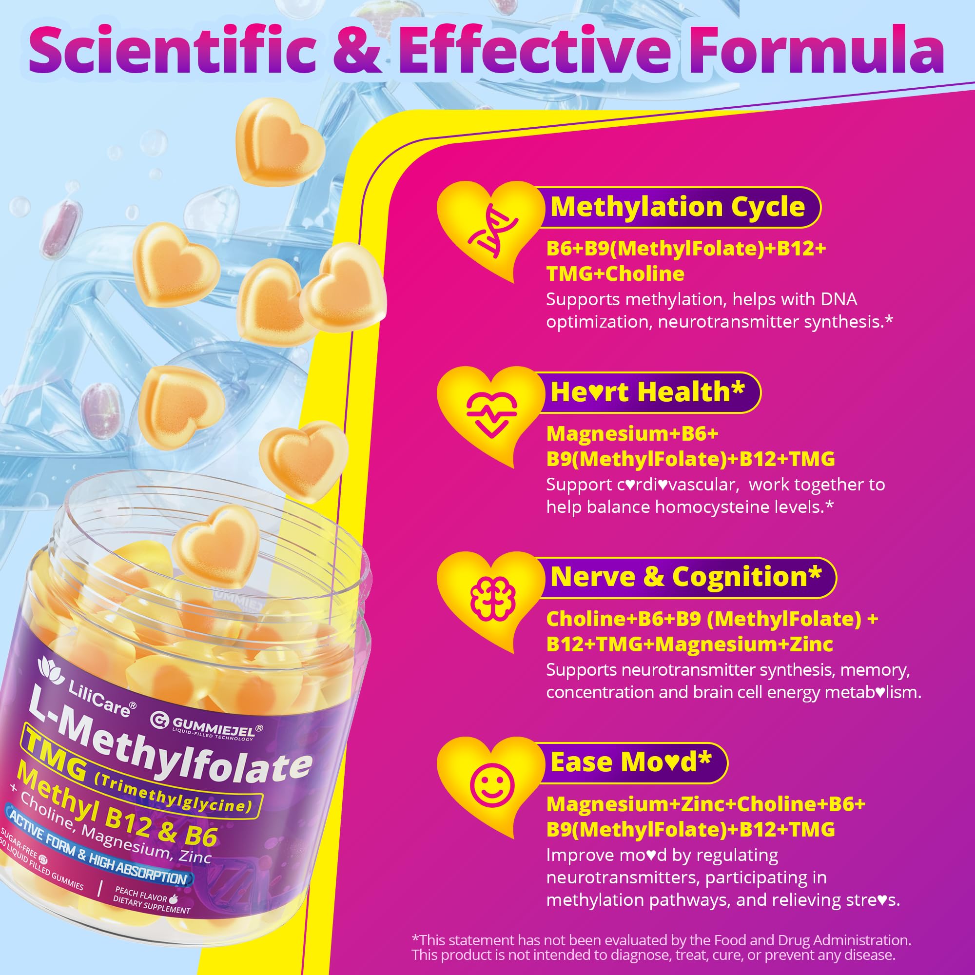 LILICARE Methylfolate Gummies in a hand for size comparison