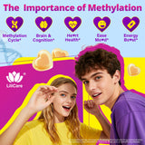 LILICARE Methylfolate Gummies ingredients list on packaging