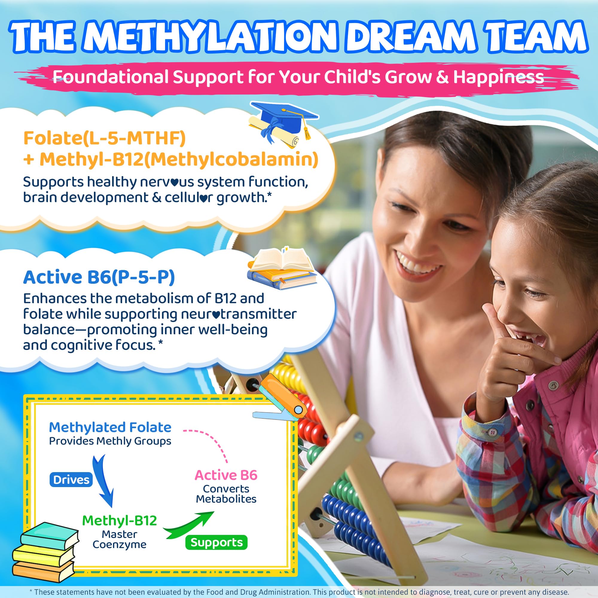 LILICARE Methylfolate Gummies on a wooden table