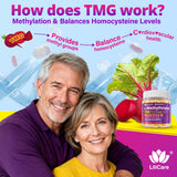 LILICARE Methylfolate Gummies with a measuring spoon