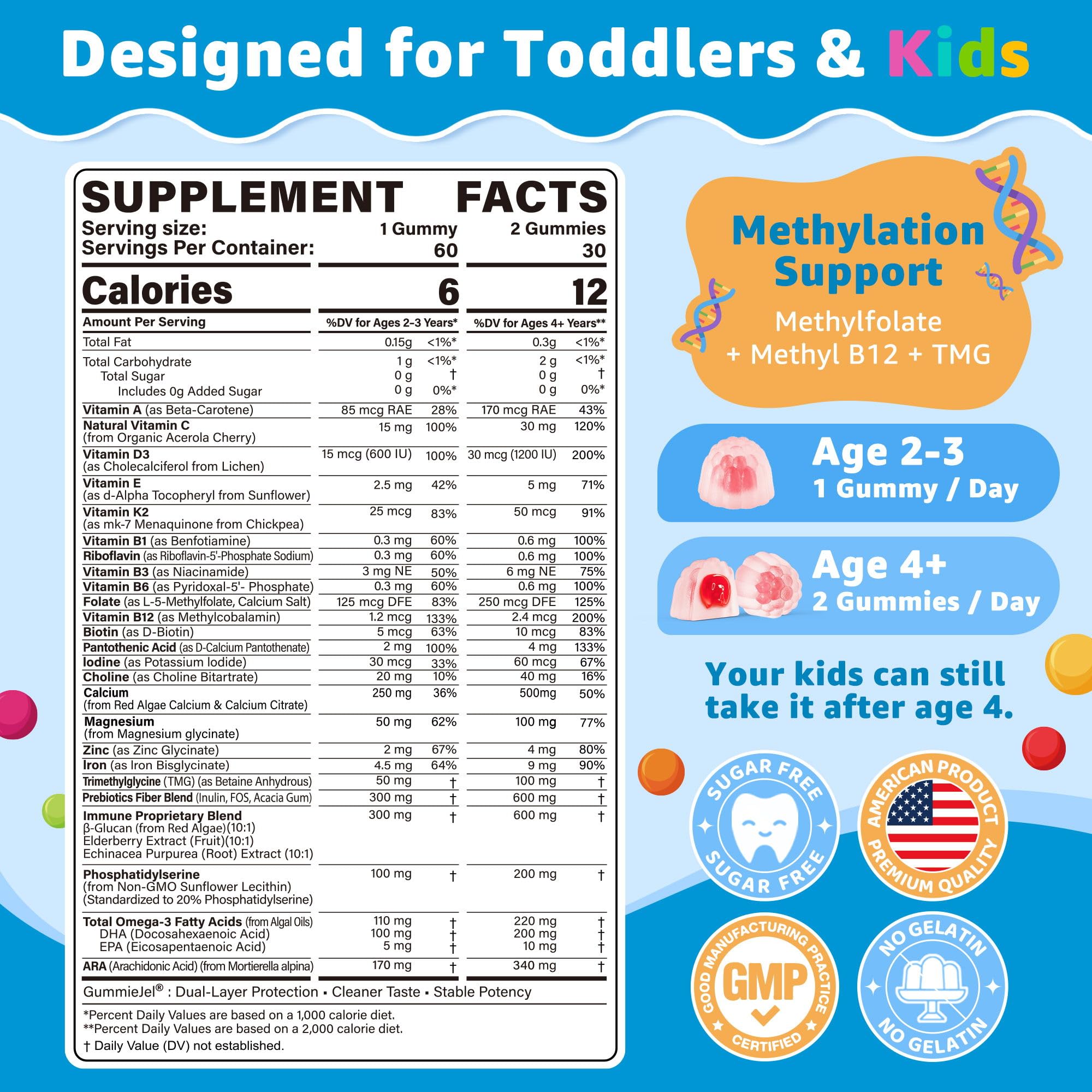 LILICARE Multivitamin Gummies packaging with nutritional information