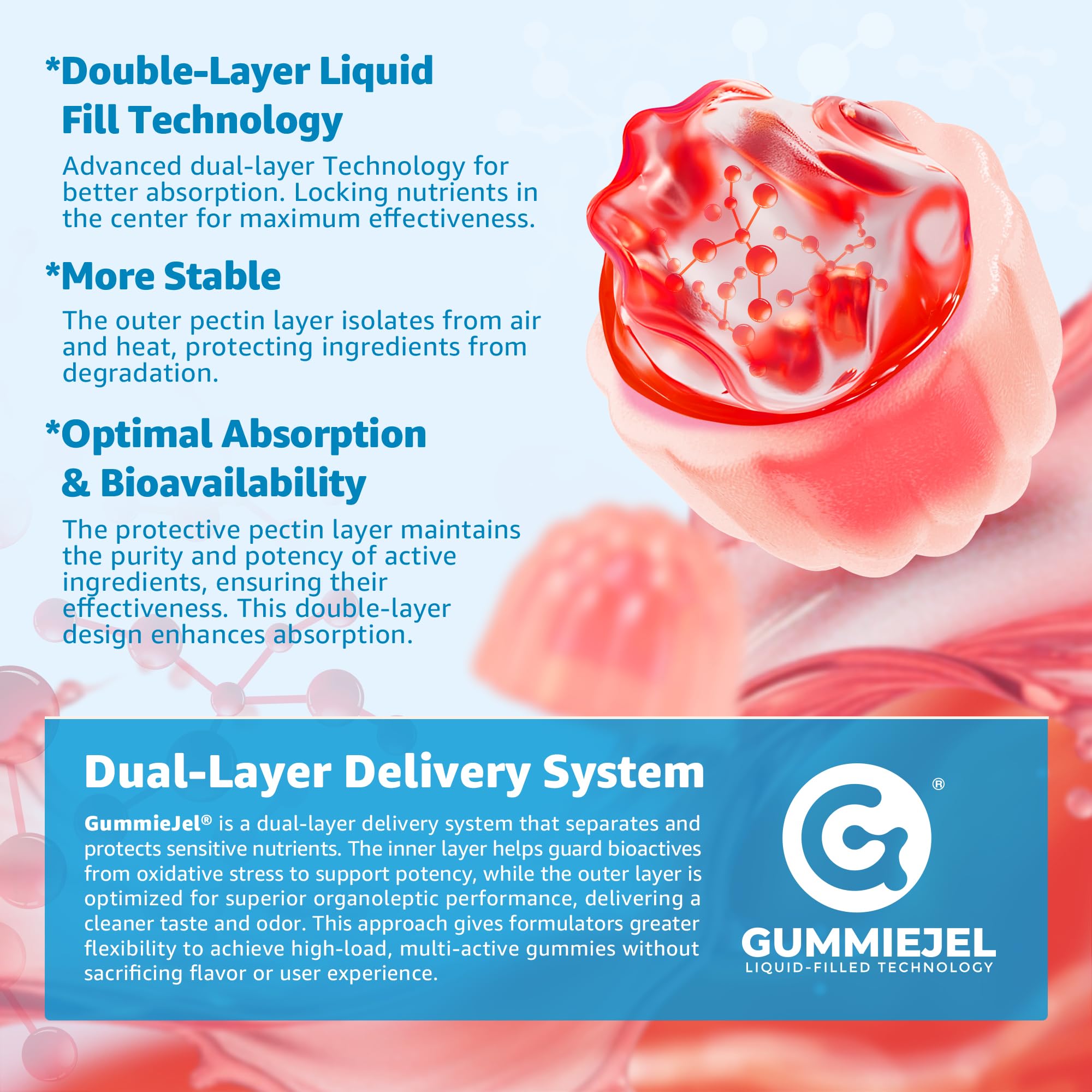 LILICARE Multivitamin Gummies showing gummy texture