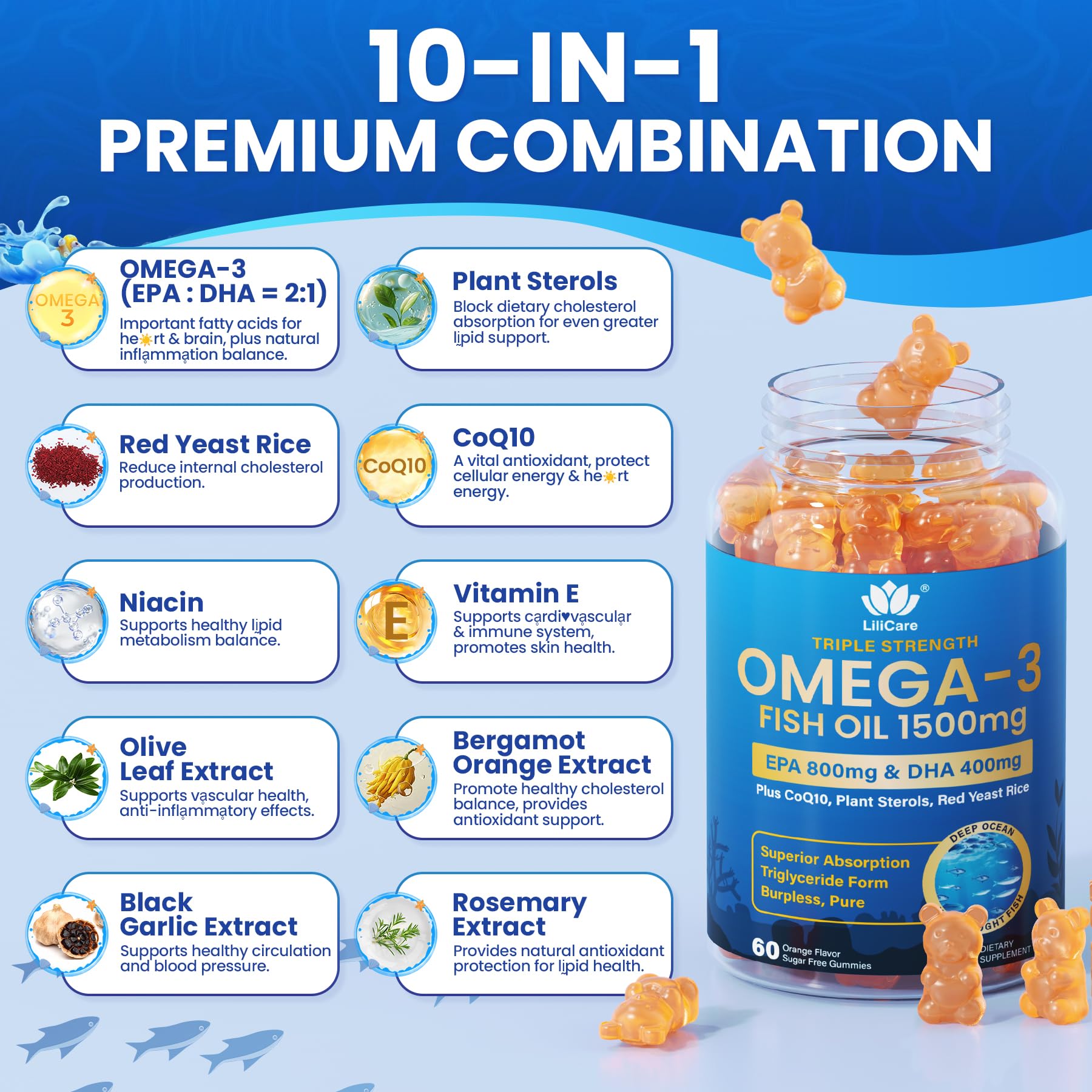 LILICARE Omega-3 Fish Oil Gummies in a hand
